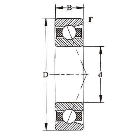 7200C Series